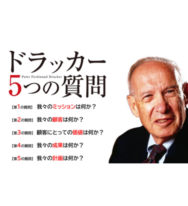 ドラッカー 5つの質問 Live 達成力爆上げ りゅうコーチのためになる話し Stand Fm