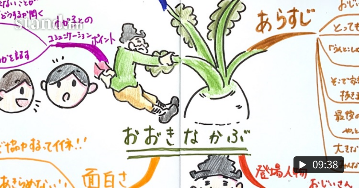 おすすめの絵本 おおきなかぶ みっち先生のわたし園の作り方 Stand Fm