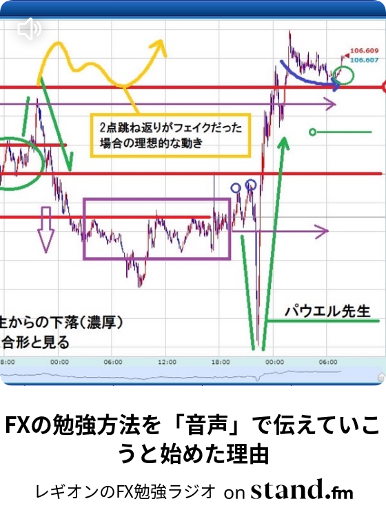 Fxの勉強方法を 音声 で伝えていこうと始めた理由 レギオンのfx勉強ラジオ Stand Fm